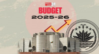 Bangladesh to unveil Tk 7,90,000cr budget in afternoon 